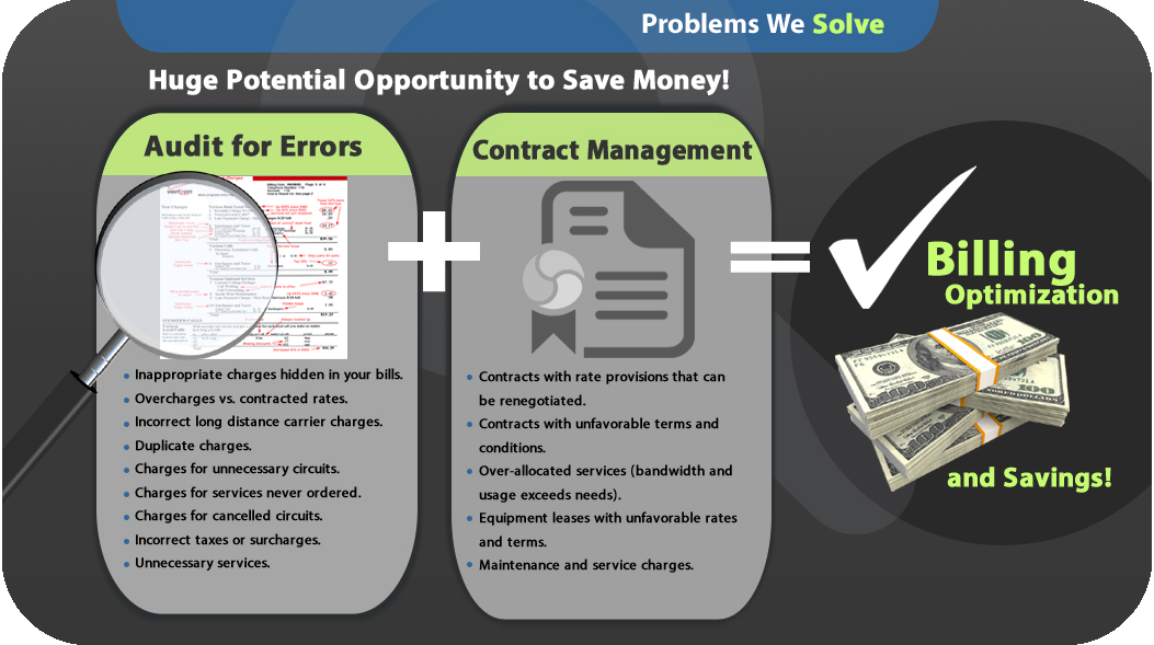 Problems_we_solve