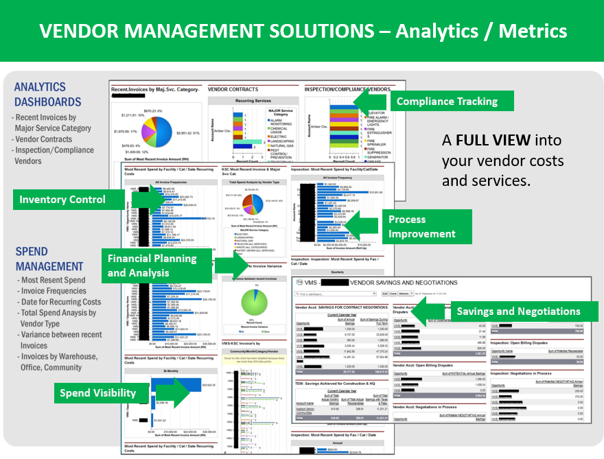 vendor management software