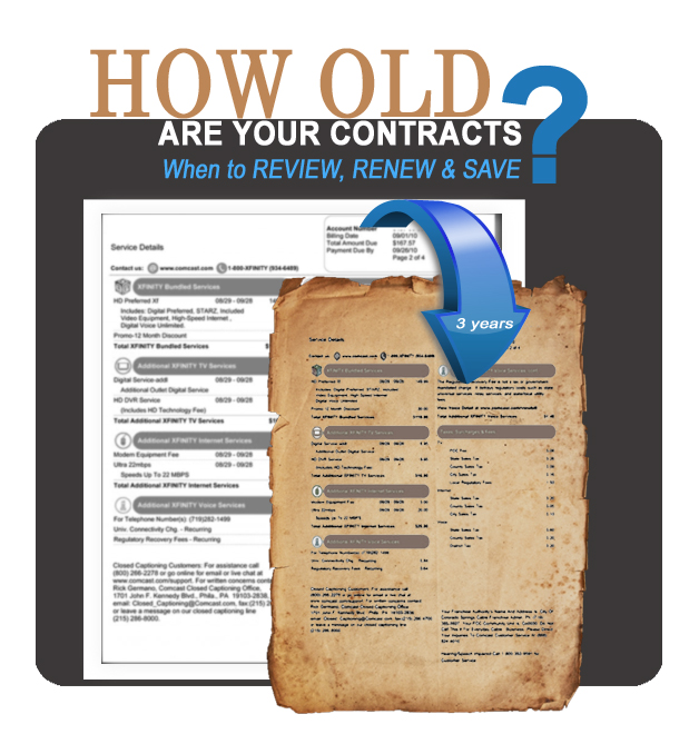 Old Contracts copy